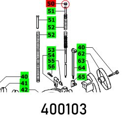 Acorn Nut Din 917-m8-06