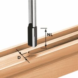 Cutters Hw D14-50